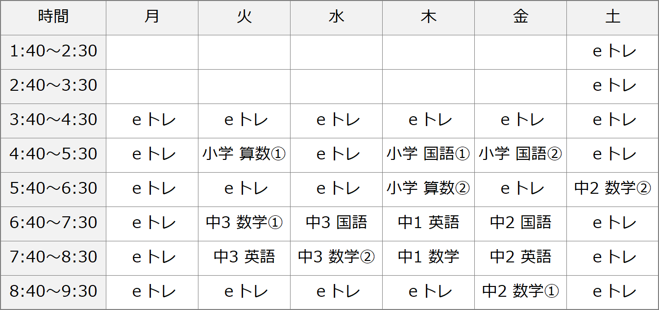 時間割