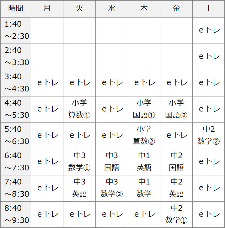 時間割